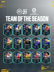 Team Of The Season Laliga