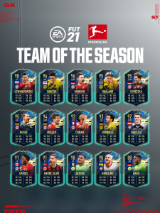 Team Of The Season Bundesliga